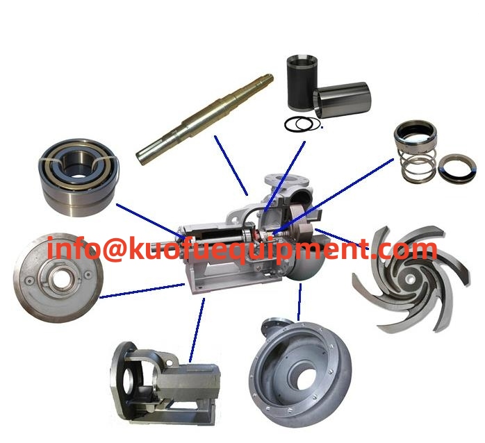 mission magnum pump parts