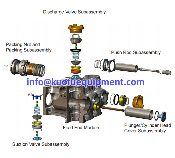 HT400 PUMP PARTS