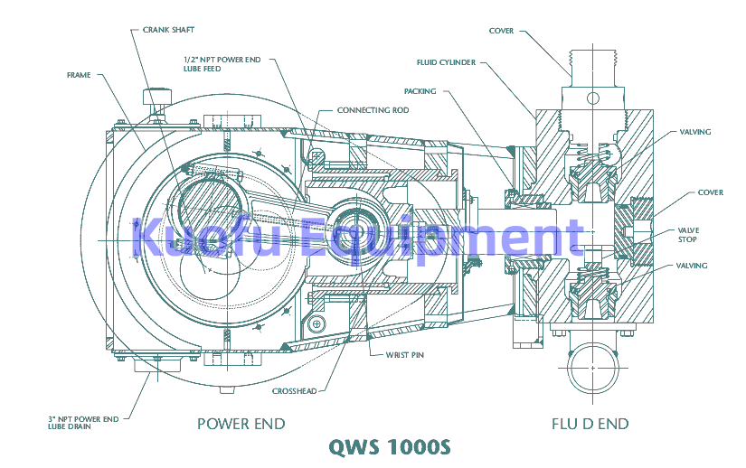  SPM QWS1000S Pump Fluid end block